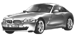 BMW E86 P0756 Fault Code